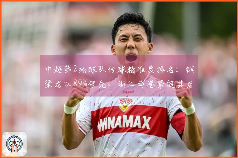 中超第2轮球队传球精准度排名：铜梁龙以89%领先，浙江海港紧随其后85%
